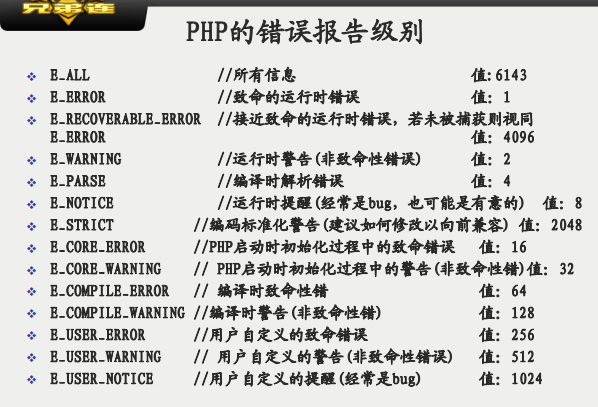 PHP常用功能块 PDF_PHP教程插图