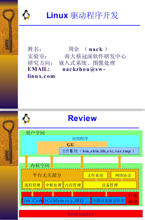 linux驱动程序开发 周余 中文PDF_操作系统教程插图