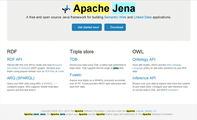 Apache Jena (web 语义化框架) v3.1.1插图